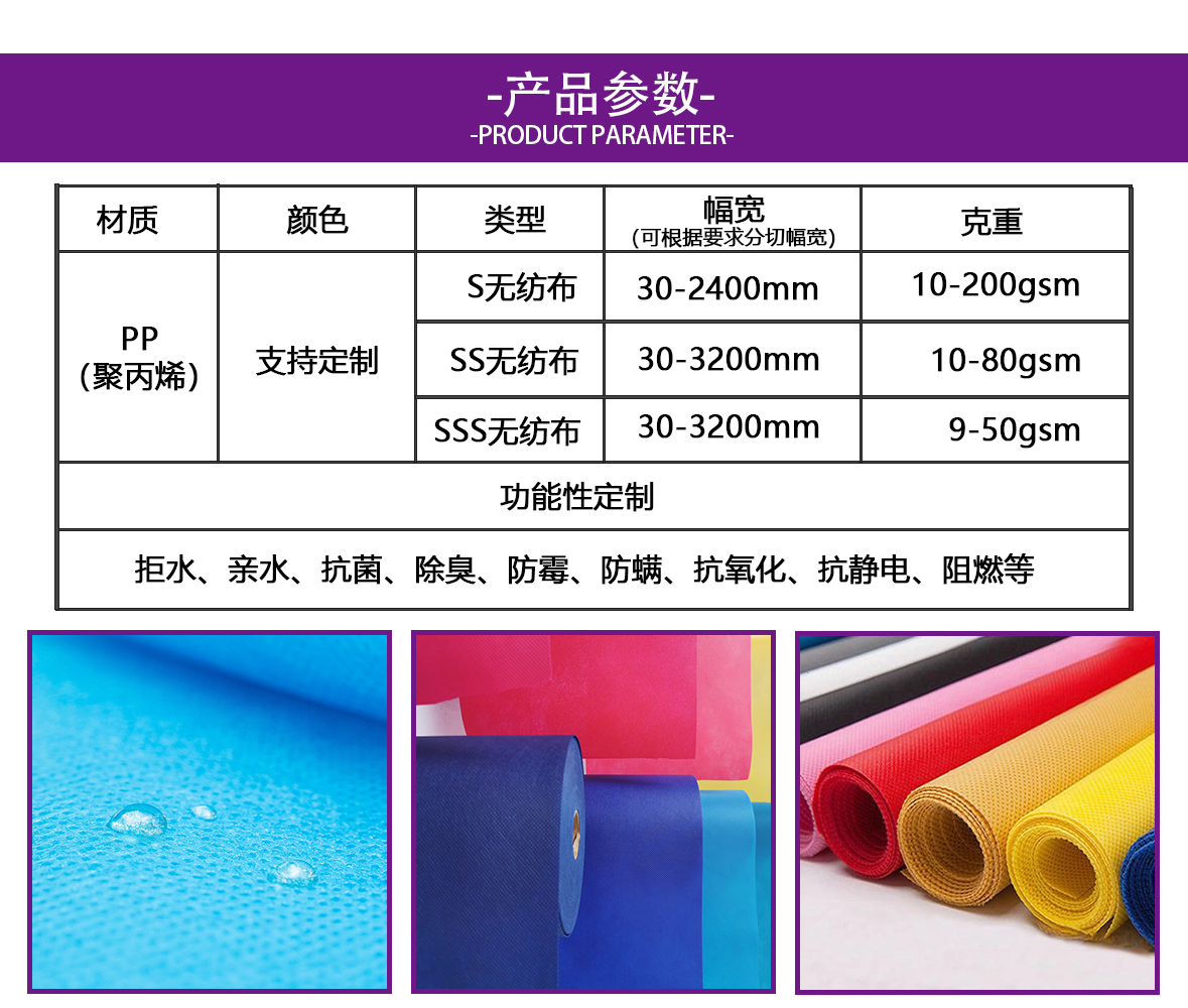 纺粘产品参数.jpg 纺粘产品参数.jpg